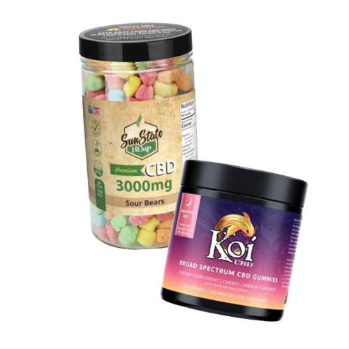 CBD Gummies